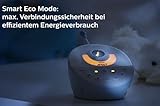 Philips Avent SCD580/00 Babyphone - 4